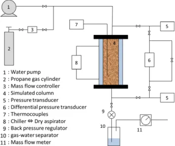 Fig. 4  Relation between the amount of mineral  dissolution in the discharged water and the  amount of acid consumption