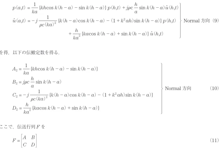 Fig. 2   Four terminal equivalent circuit for input and output of insulator