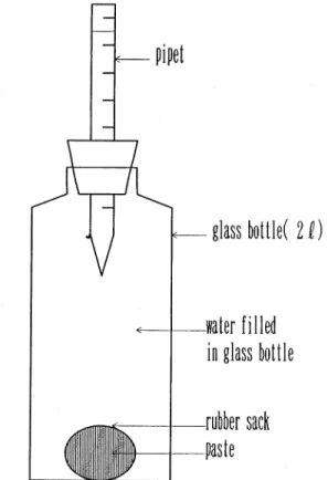 Fig.  2  Degree  of  cracking  in  ultra  rapid  hardening  cement  pastes  with  different  amounts  of  additives.