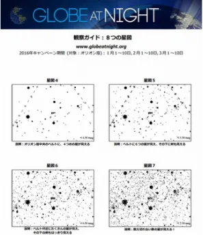 図 2  Loss of the Night アプリの画面 