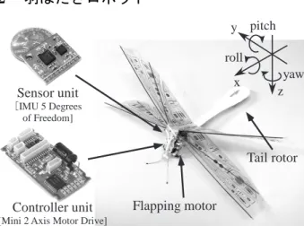Fig. 1: The sensor unit (the 2D rate gyro and the 3D acceleration sensor), the controller unit  (microcom-puter and 2D motor driver), the flapping-wing robot, and definition of axes.