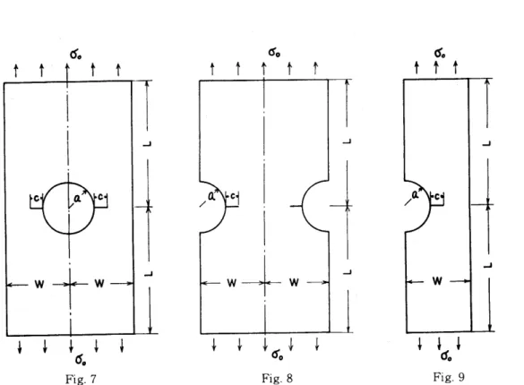 Table 4 Fi of the cracks emanating from the root of notch or hole.
