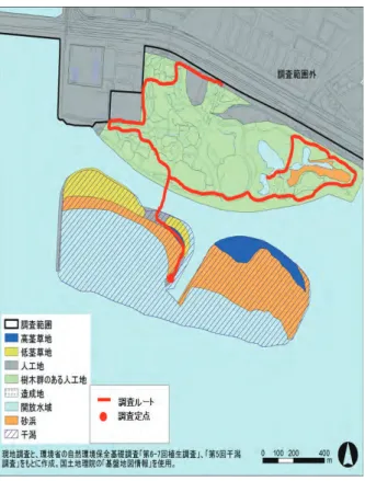 図 2. 調査地の自然環境