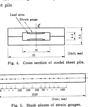 Fig. 4. Cross section of model sheet pile.