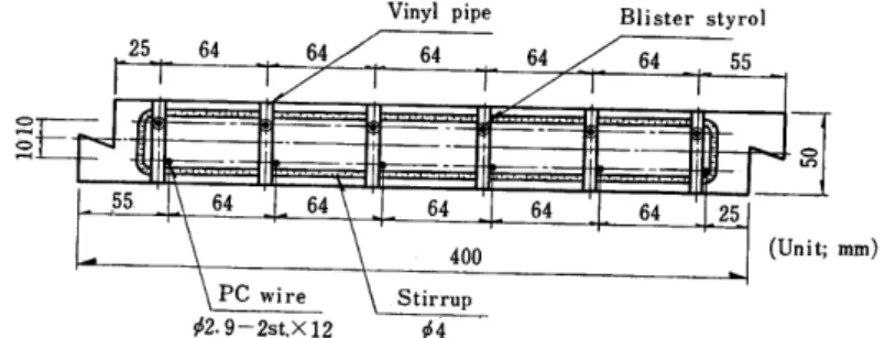 Fig. 18. Cross Section of testing PC sheet pile (Preparation for        PEP-Zation is just over and ready for PEP-Zation)