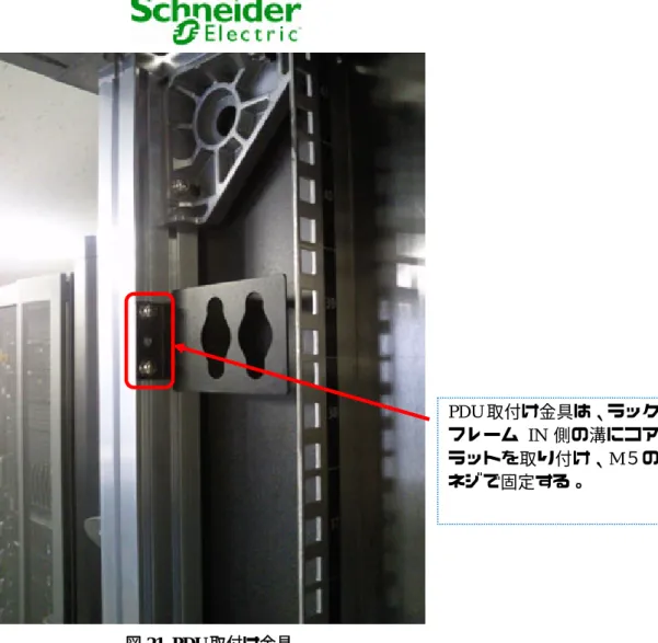 図 21. PDU 取付け金具 