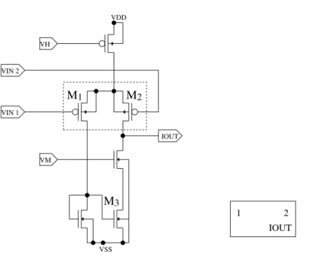 図 3.10 を見ると、 1-stage 高抵抗回路は −100 mV から +100 mV までのリニアリティしか保た