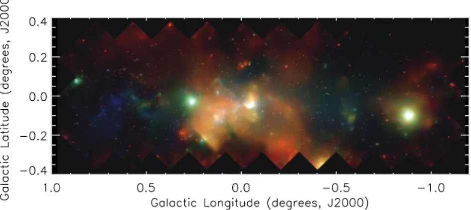 Figure 2.6: X-ray image of the Galactic center region with Chandra.