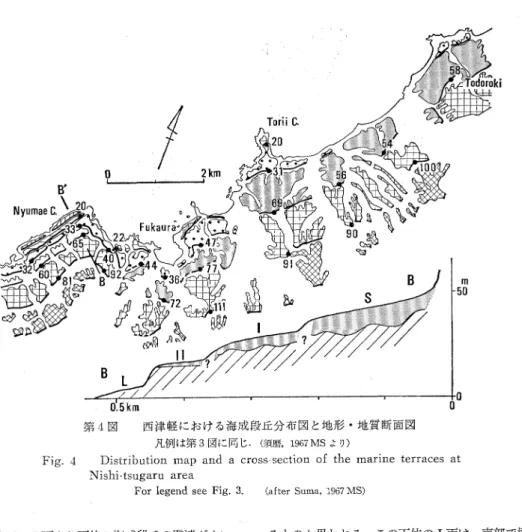 Fig.  4  Distribution  map  and  a  cross  section  of  the  marine  terraces  at  Nishi-tsugaru  area 地 域 の 中 で,  S面 よ り下 位 の海 成段 丘 の発 達 が よい 部 分 を 第3図 〜第5図 に 示 した