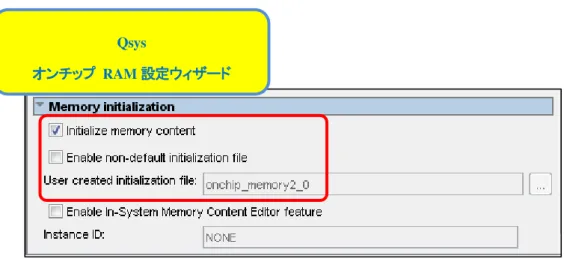 図 2-4-1-1  Memory initialization 