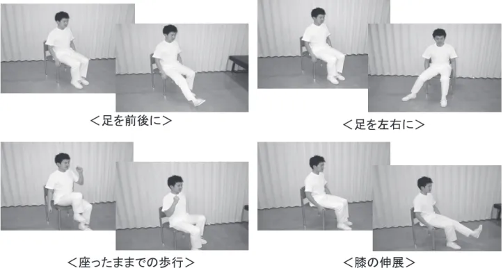 図 1 座って行う椅子体操の実際（文献 18 より改変引用）