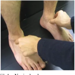 図  1．Navicular drop    距骨頭に触れ距骨下関節中間位を決定した．  図   2 ．体表マーカー貼付配置  図  3．歩行時の舟状骨高の軌跡（三次元動作解析 で記録した垂直成分の座標)．  赤矢印は舟状骨高が最低位となった位置．舟状骨高最低位が foot  flat 時のタイミングと重なることを，踵骨・第一中足骨頭マーカ ーが同じ高さを記録していることで確認した． 歩行時の足部外反角度・外転角度最大値ならびに変化量は関連する，3）歩行立脚期における舟状骨高最低位（the  lowest 