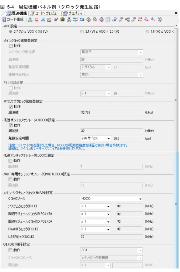 図   5-4  周辺機能パネル例（クロック発生回路） 
