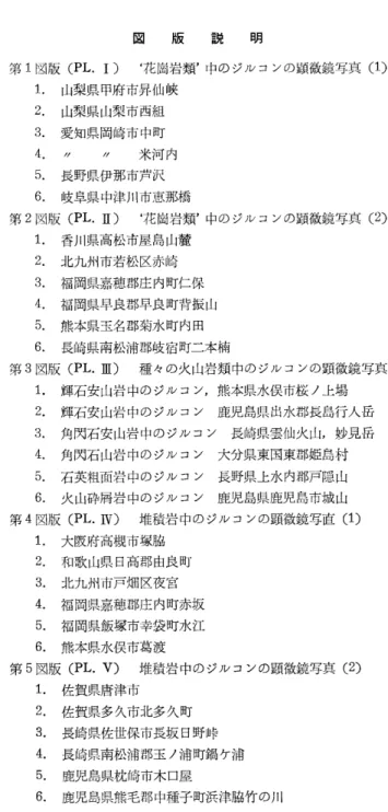 図  版  説  明 第1図版（PL．1）  花聞岩類 中のジルコンの顕微鏡写真（1）   1． 山梨県甲府市昇仙峡   2． 山梨県山梨市西組   3．愛知県岡崎市中町   4． 〃  〃  米河内   5．長野県伊那市芦沢   6．岐阜県中津川市恵那橋 第2図版（PL． H）  花商岩類 中のジルコンの顕微鏡写真（2）   1．香川県高松市屋島山麓   2．北九州市若松区赤崎   3、福岡県嘉穂郡庄内町仁保   4．福岡県早良郡早良町背振山   5．熊本県玉名郡菊水町内田   6．長崎県南松浦郡岐宿町二