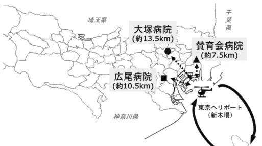 Table 6  Destinations(total 16 hospitals), divided 