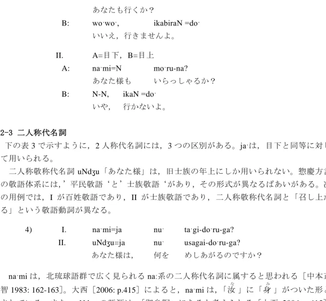 表 3  二人称代名詞 
