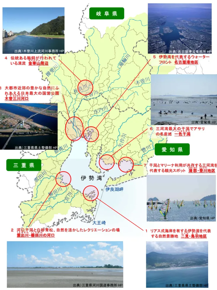 図 32  アピールエリア １  リアス式海岸を有する伊勢湾を代表する自然景勝地  二見ふ た み・鳥羽とば地区 ２  河口干潟と白砂青松、自然を活かしたレクリエーションの場雲く も出川ず が わ・櫛く し田川だ が わの河口 出典）三重県県土整備部 HP出典）三重県河川国道事務所 HP出典）三重県県土整備部 HP出典）木曽川上流河川事務所 HP愛  知  県 ６  三河湾最大の干潟でアサリの名産地  一色い っ し き干潟ひ が た３  大都市近郊の豊かな自然にふれあえる日本最大の国営公園 木曽きそ三川さ