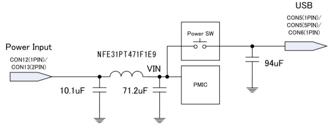 図 3.3 電源 入力容量構成 - Aおmadillo-420/440 Aおmadillo-420/440 突入電流 制限 素子 実装 い 必要 応 Aおmadillo-420/440 外部 突入電流対策 い 3.2.3