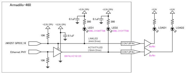 図 6.3 ACTIVITY_LED 信号 び LINK_LED 信号 回路構成 -  Aおmadillo-460