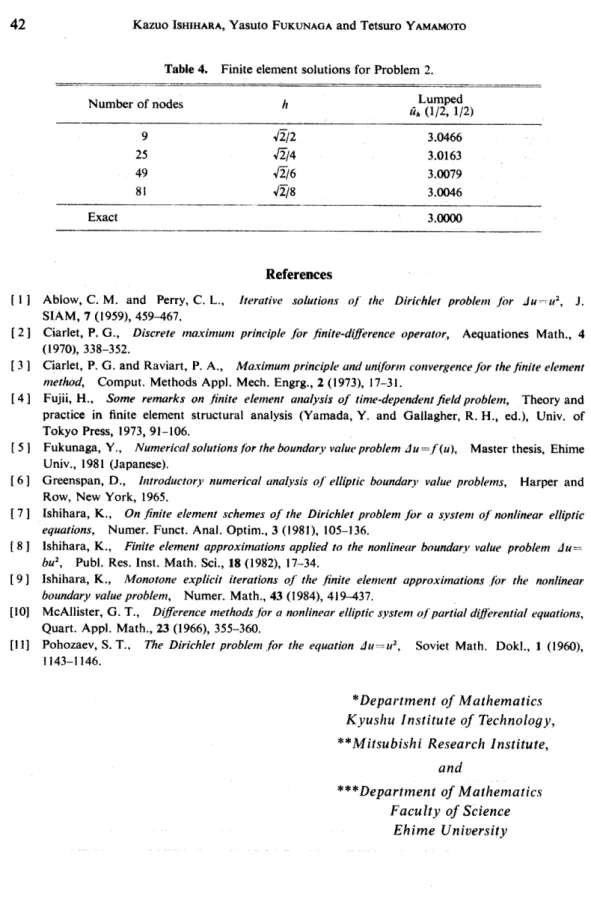 Table 4. Finite element solutions for Problem 2.