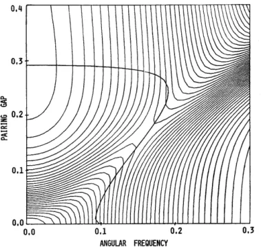 Fig. 5. The angular momentum fiuctuation of valence particlgs as a function of      Ifor the parameter set A