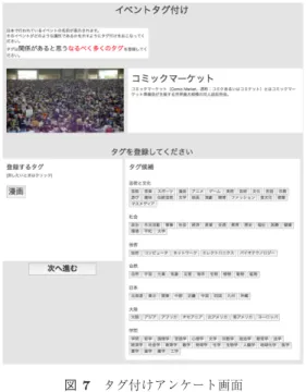 Fig. 7 Questionnaire form for tagging urban event.