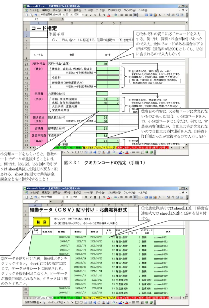 図 3.3.1  クミカンコードの指定（手順１）  図 3.3.2  クミカンデータ（CSV）の貼り括けと一括転記（手順２）  ①それぞれの費目に応じたコードを入力する。例では，賃料・料金が [59]であったので入力。全体でコードがある場合は下2桁は不要（賃借料が[5901]としても，[59]に含まれるので入力しない） ②費目の内容に，大分類コードに含まれないものがあった場合，小分類コードを入力。小分類コードは１度だけ。例では，営農車両費[63]だが，自動車共済が含まれないので自動車共済[71][6]を入力