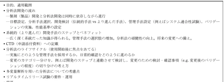 Table 7 Q14 ガイドラインの想定構成 目的，適用範囲 分析法開発の流れ ―製剤（製品）開発と分析法開発は同時に依存しながら進行 ―目標設定，分析手法選択，開発検討（伝統的手法 vs より進んだ手法），管理手法設定（例えばシステム適合性試験），バリデー ションの実施，性能基準の設定 系統的（より進んだ）開発手法のステップとベネフィット ―広く深く系統だった知識が得られる。管理手法の選択肢の増加。分析法の頑健性の向上。将来の変更への備え。 CTD（申請添付資料）への記載 分析法のライフサイク