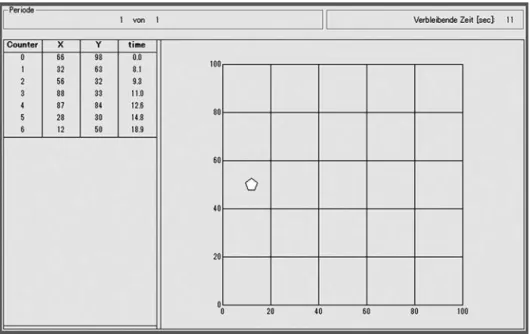 図 9 オブジェクト操作の実行例