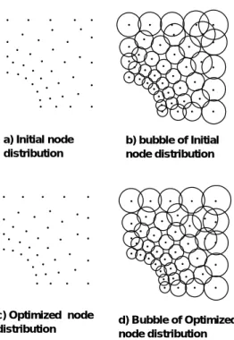 図 12: sample of optimization of node position