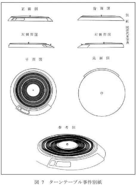 図  7  ターンテーブル事件別紙  ただし、独立して取引の対象とならない物品の部分であっても部分意匠として意匠法 による保護を受けることができる。  (4)特定性    固体以外、固体であっても粉状物・粒状物のように特定の形態を有しないものは物 品に含まれない 9 。ただし、角砂糖等のように、粉状物・粒状物の集合体であっても特 定の形態を有するものは物品に含まれる。                                                         9   特許庁「意匠審査基準