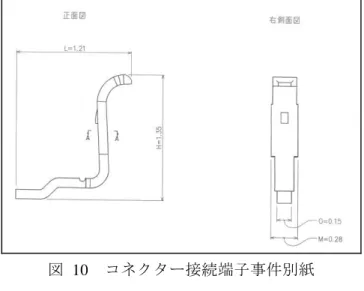 図  10  コネクター接続端子事件別紙  図  11  コネクターの例 14                                                        14   「FPC/FFC 用コネクタ  形 XF シリーズ」オムロン株式会社。 http://www.omron.co.jp/ecb/products/cn/1/xf3c.html  15   特許庁「意匠審査基準」28 頁。   大きさ    通常肉眼により観察：肉眼によって認識できなければならない。   通常拡大し
