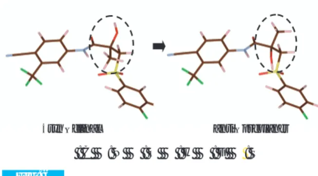 Fig. 7 Difference plots of Bicalutamide form-I (anti – preplaner) after the Rietveld refinement