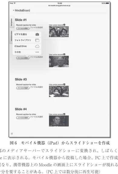 図 6　モバイル機器（iPad）からスライドショーを作成