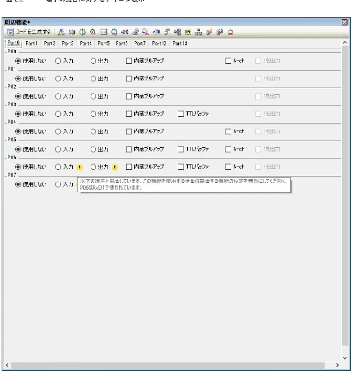 図 2.3 端子の競合に対するアイコン表示