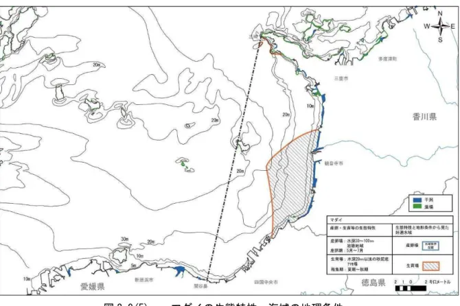 図 3.9(5)    マダイの生態特性、海域の地理条件・ 