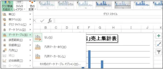図 3-8  レイアウト「データテーブル」 