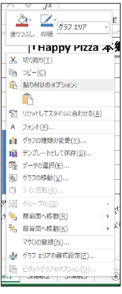 図 3-12  グラフエリアのショートカットメニュー              また、 「グラフエリアの書式設定」をクリックして、 「塗りつぶし」や「 3-D 書式」で 背景に色を付けたり、字の大きさを変えたりしてみましょう（図 3-13 参照）。    ⑥他の部分のショートカットメニューによる編集：             他の部分上で右クリックすると、やはりその部分に合ったショートカットメニューが 出てきます。様々に編集してみましょう。特に、 「タイトル」 、 「軸」 、 「軸ラベル」など のフォント、