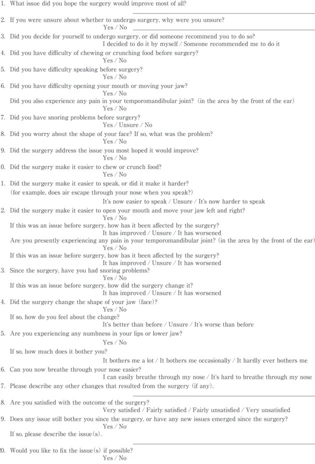 Table 2　Postoperative questionnaire  1．What issue did you hope the surgery would improve most of all?