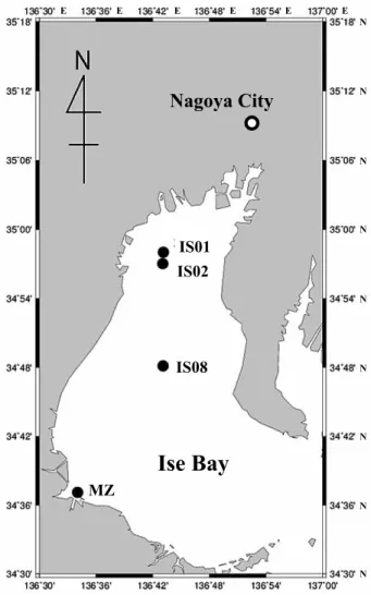 Fig. 1. Location of the sampling stations in Ise Bay.
