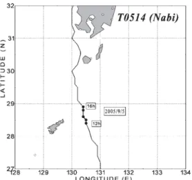 図 2 台風 0514 号の奄美大島付近通過時の経路，実線は解析対象時間帯，●は，この時間帯における 1 時 間おきの中心位置（気象庁暫定値） 45 m/s であり，大型で非常に強い勢力であった．台風は強い勢力を維持しながら北上し，5 日 午後に奄美大島東方海上を進み，気象庁が決定した中心位置（暫定値）によると 14 時に名瀬市 東方 90 km の海上を通過している．この台風は，その後も北上を続け，6 日 14 時過ぎには長崎 県諌早市付近へ上陸した．上陸時の中心気圧は 960 hPa，中心付近の最大風速