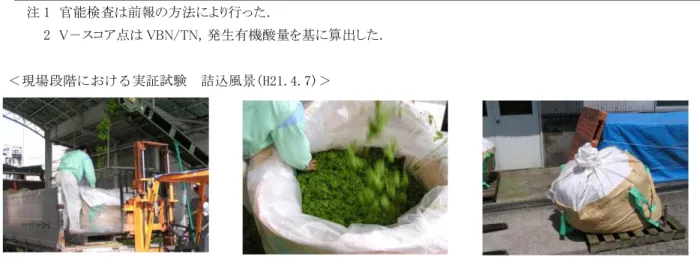 Table 2 保管期 間及び 測定項 目(予 備試験) 保管期間 25 ℃－2 週間 屋 外(ベラ ンダ) －1 月，8 月 測定項目 官能 検査( 色，臭 い等)， 乳酸菌 数，pH ，VBN， 全 N，有機酸 量(乳 酸，酢酸 等)，V －スコ ア点数 注 1 官能検 査は前報の方 法により行った． 注 2 V－スコア点は VBN/TN，発生有 機酸量を基に算 出した． ＜現場 段階に おける 実証試 験 詰 込風景( H21.4