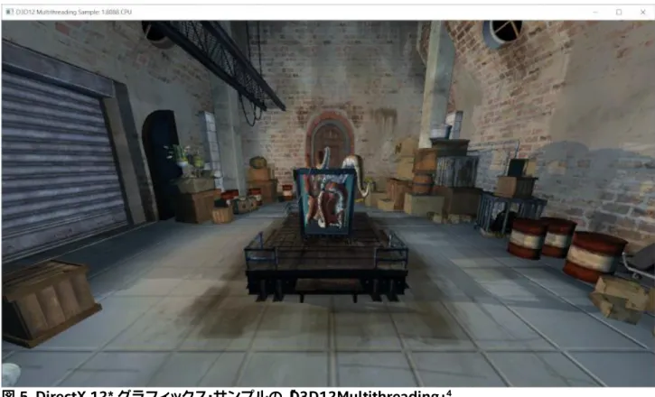 図 5. DirectX 12* グラフィックス・サンプルの「D3D12Multithreading」 4