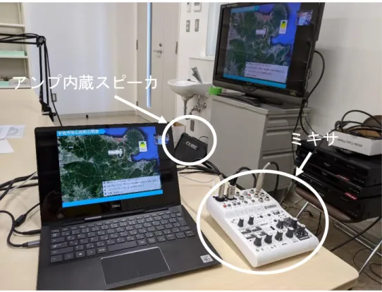 図 2    Zoom を動作させている PC と音声をコントロールしているミキサとアンプ内蔵スピーカ  図 3  学生側からみた遠隔分散環境での講演・インタビュー調査の様子。学生は前後左右の距離をと っている。さらに学生は前後に重らないように着席している。 アンプ内蔵スピーカ  ミキサ Web カメラ 液晶テレビ マイク 