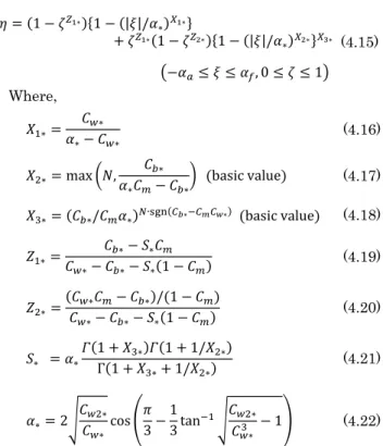 Fig. 5  Comparison of LCB/
