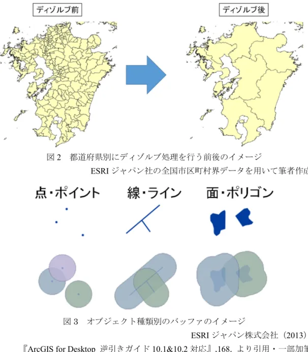 図 2   都道府県別にディゾルブ処理を行う前後のイメージ 