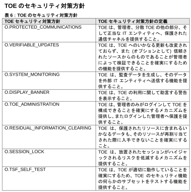 表 6：TOE のセキュリティ対策方針 