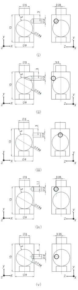 Table １　Physical and numerical condition Density ρ［㎏ /㎥］ 868.6