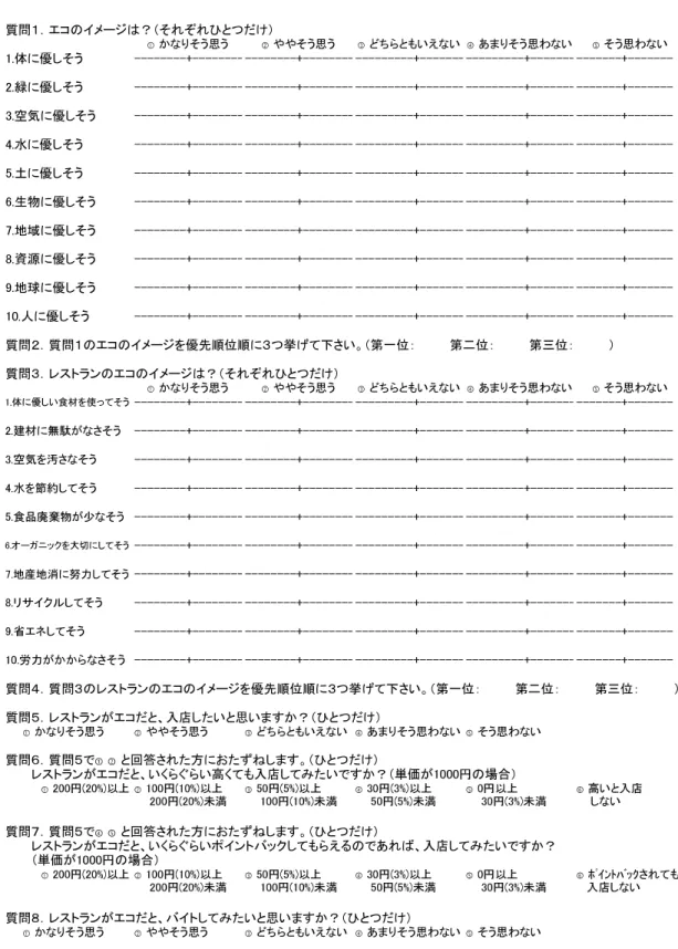 表 5. 宮城大学アンケート 調査表（ 左面） 質問１．エコのイメージは？（それぞれひとつだけ） かなりそう思う ややそう思う どちらともいえない あまりそう思わない そう思わない 1.体に優しそう  --------+----------------+-----------------+----------------+--------------+-------2.緑に優しそう  --------+----------------+-----------------+----------------+-