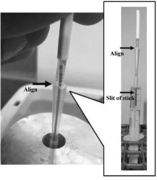 Fig. 3. Insertion method of embryo-stick into the syringe using aluminum block. When an  up-per end of a pipette tip is aligned with a lower end of a handle of the embryo-stick, embryos attached at the top from a slit of the  embryo-stick is immersed into 